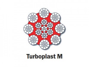 Turboplast M
